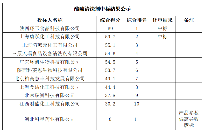 1693184779190801.png 图片1.png