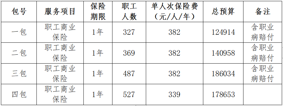 1701255196532630.png 屏幕截图 2023-11-29 183542.png